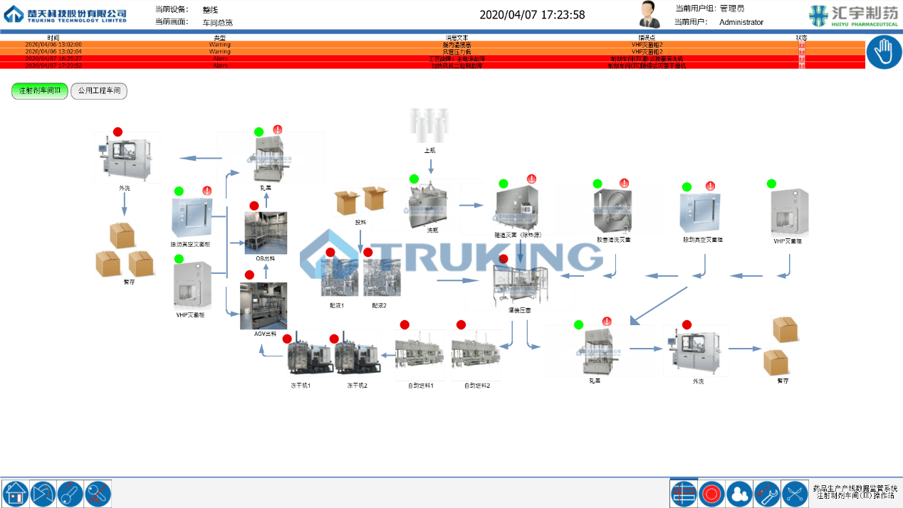 3.数据集成平台 SCADA.png